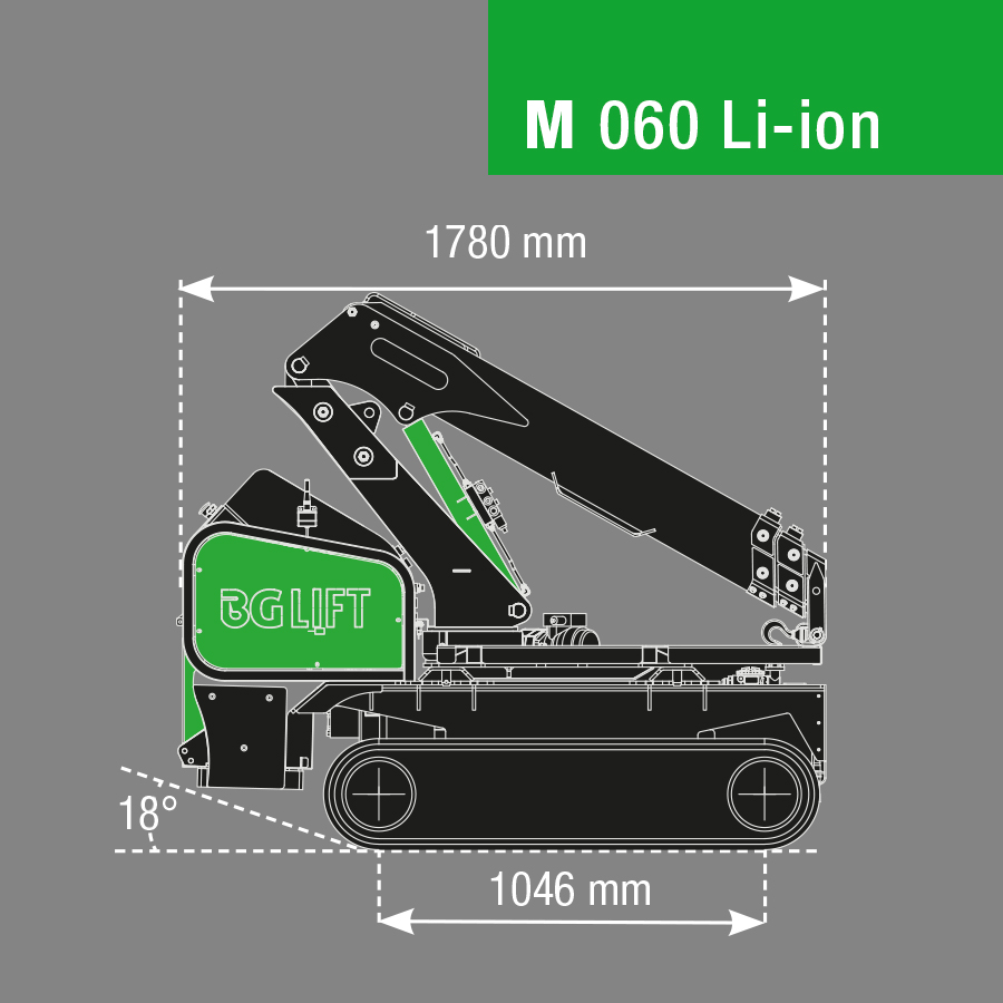 BG Lift M 060 Li-ion 10 M060Lioningombro1