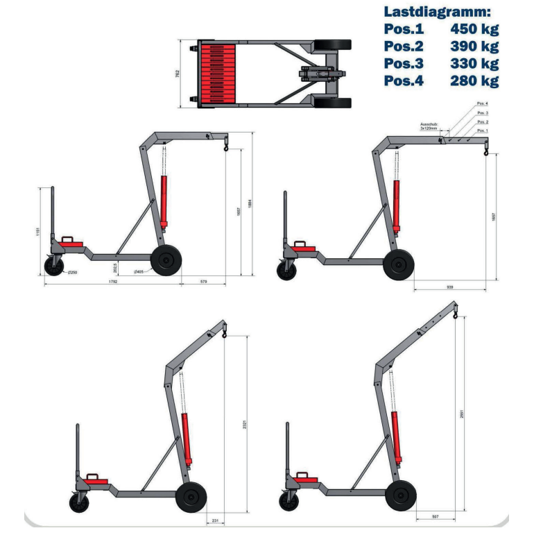 KS Robot Bigfoot 450 7 Bildschirmfoto 2025 12 15 um 10.23.26