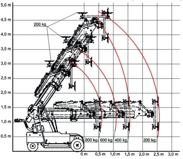 KS Robot 800 7 Bildschirmfoto 2025 12 15 um 10.39.36